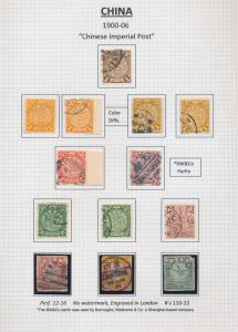 From Lot 1218, China 1878-1949 Specialized Collection, sold for $4600