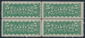 Lot 655, Canada 1876 five cent green Registered mint block of four, F-VF o.g. vlh, sold for C$604